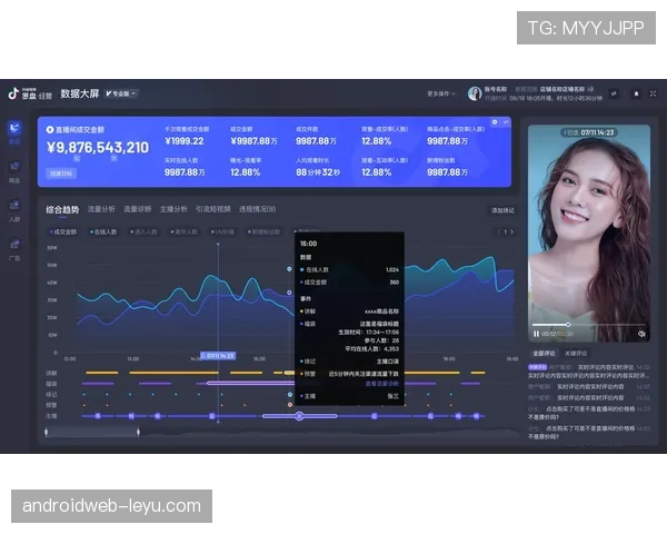 伊利亚·扎巴尔尼直播复盘英超表现，展望新赛季竞争力全面提升