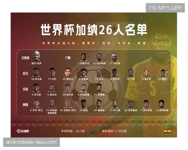 加纳2026世界杯阵容预测 黑马潜力股能否再现非洲之光