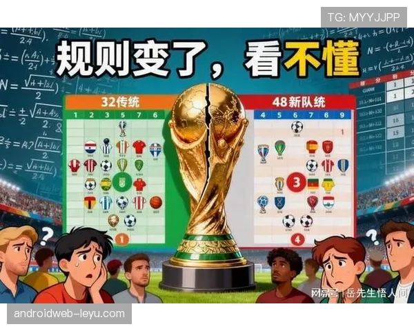 2026世界杯小组第三竞争结束:最终出线球队整理 2026世界杯小组第三竞争结束:最终出线球队整理